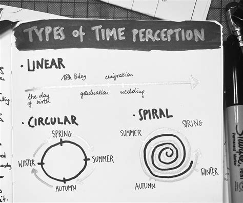 What is a Cut in Film: A Dance of Time and Perception